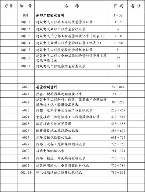 水电费账单,深圳水电账单,水电(第2页)_大山谷图库