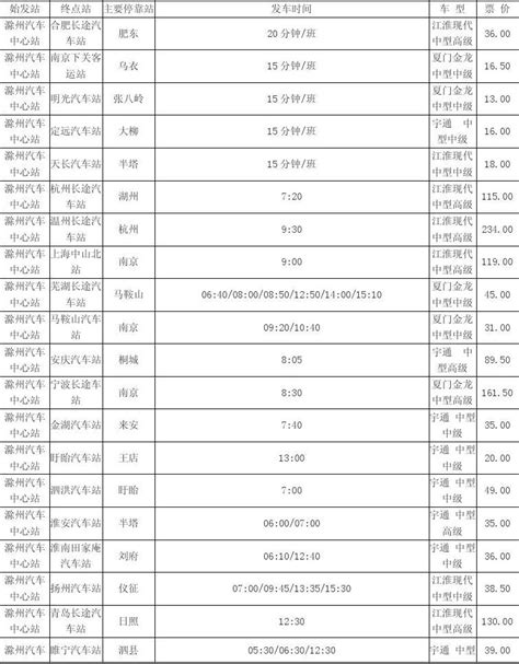 汽车时刻表查询最新车票查询 注册后就可以了