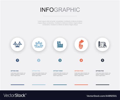 Industry Development 的图像结果