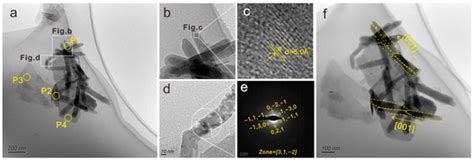 Calcium Sulfate Nanoparticles in Surface Sediments of Lingding Bay of ...