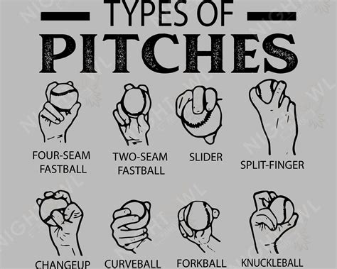 Types of pitches DTF Transfer. – NightOwlPrints