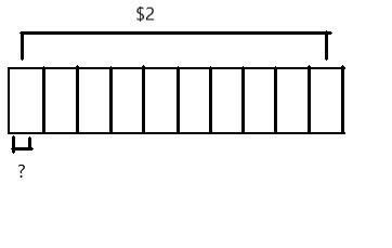 Image result for Grade 5 Module 4 Lesson 19 Problem Set