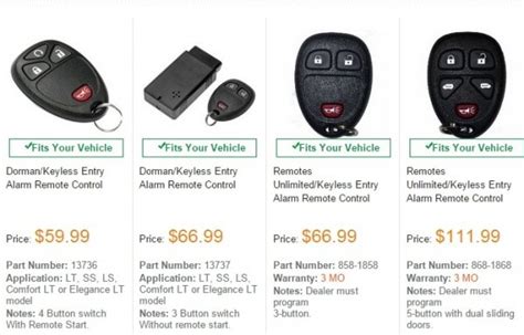 How to Program a Key FOB for 2011 Chevy HHR 的图像结果