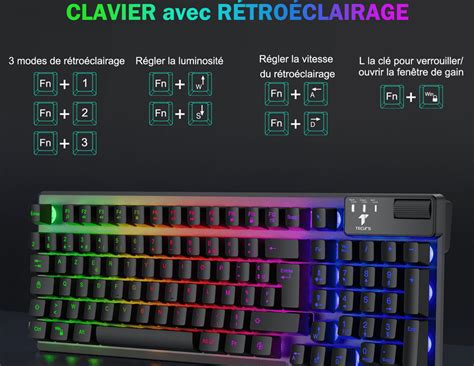 Image result for Using Tecurs Keyboard