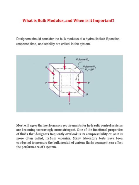 Image result for Bulk Modulus Question