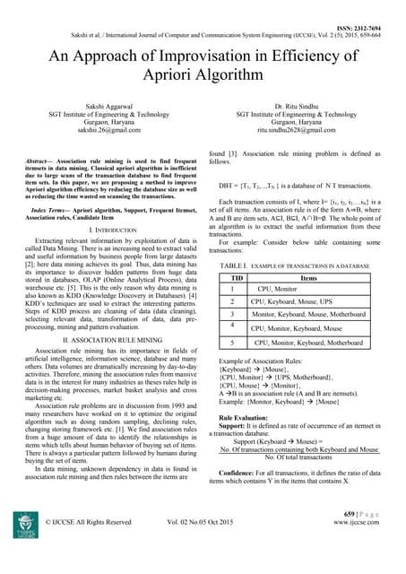 Image result for Apriori Algorithm Example in Data Mining