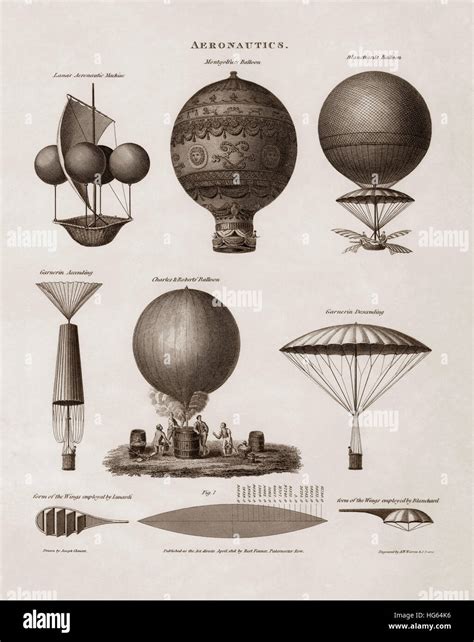 Vintage illustration of early hot air balloon designs Stock Photo - Alamy