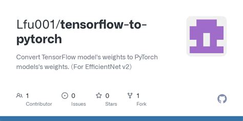 Convert Tensor Flow 1 to Pytorch 的图像结果