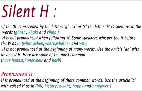 Pronuntiation: Silent letters