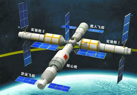 什么？中国的空间站上可能要做你的实验？--空间应用工程与技术中心