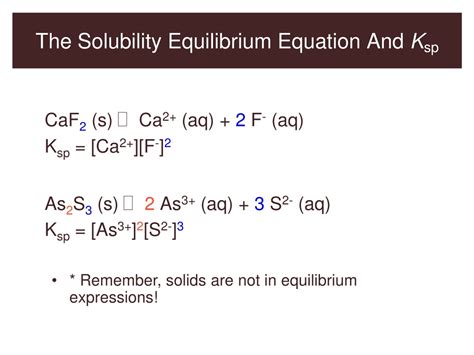 PPT - The Solubility Product Constant, K sp PowerPoint Presentation ...