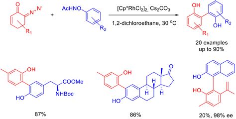 Preparation and Synthetic Applications of Five-to-Seven-Membered Cyclic ...