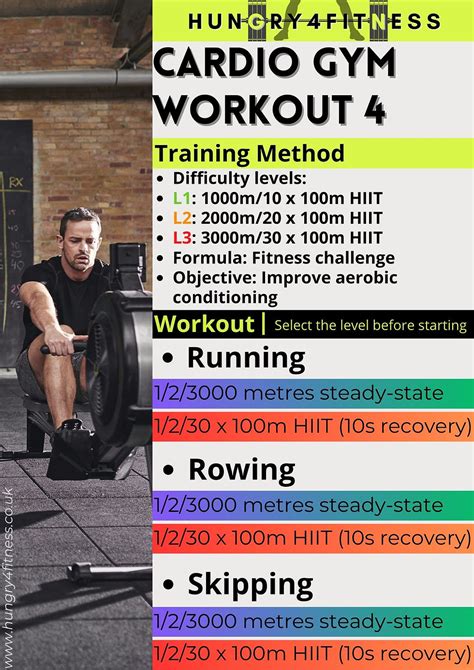 Cardio Workout Program 的图像结果