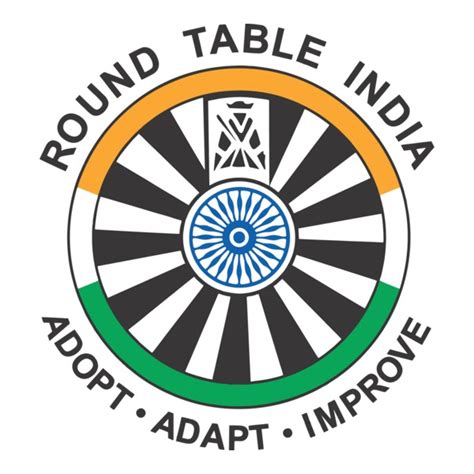 CSR Activities
