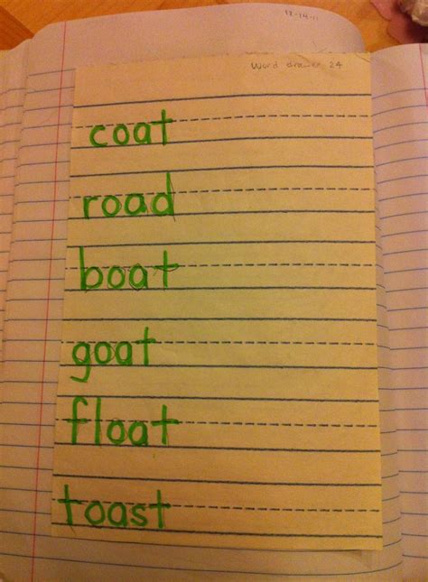 Writing Style Tutorial with Highlighters 的图像结果