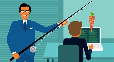 Motivation Employees Behavior 的图像结果