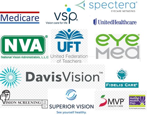 Image result for Vision Insurance Plans
