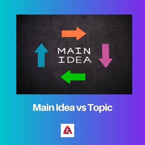 Main Idea vs Topic: Difference and Comparison