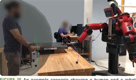 Human Command Robot 的图像结果