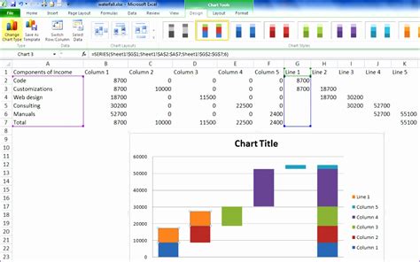Image result for Waterfall Chart Excel Tutorial
