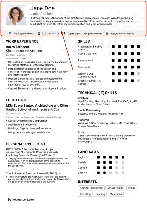 Sample Resume Titles