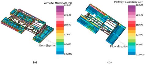 Experimental and Numerical Model Investigations of the Underwater ...