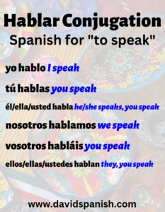 Hablar Conjugation: How To Conjugate "To Speak" In Spanish