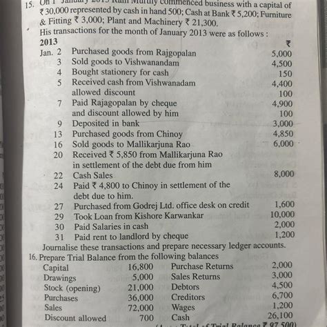 Ledger accounts of the transactions - Brainly.in