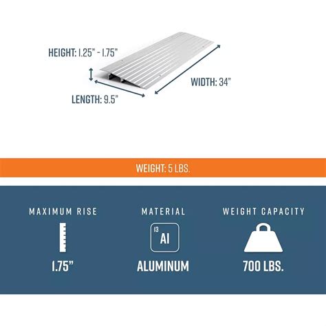 EZ-ACCESS TRANSITIONS 1.5 Inch Portable Self India | Ubuy