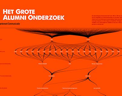 Inflow Tutorial 的图像结果