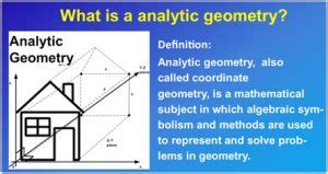 Grade 12 Analytical Geometry Lessons 的图像结果