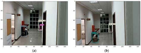 An Image-Based Fall Detection System for the Elderly