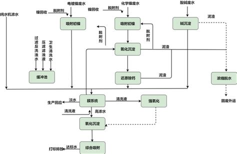 镜面双头镀铬笔 反光油漆金属笔高达塑胶模型玩具DIY电镀马克笔-阿里巴巴