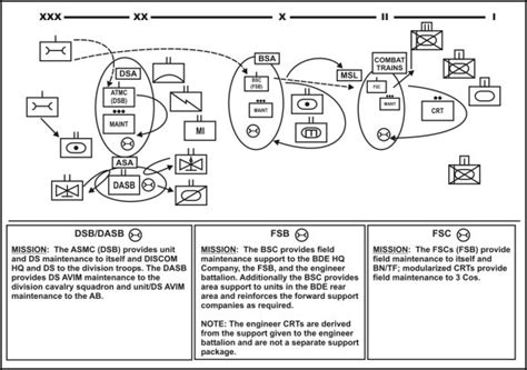 Image result for SQL Guide PDF Free GitHub
