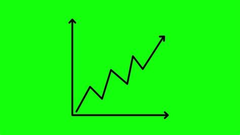 Trade Animation 的图像结果