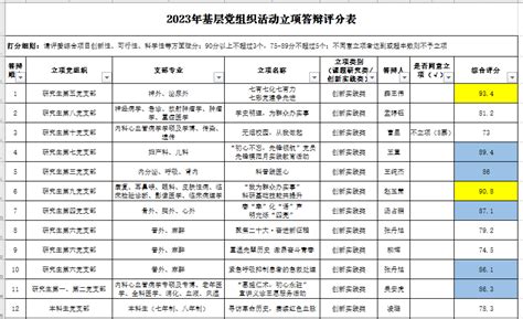 建党节元素党在我心中永远跟党走艺术字排版设计模板素材