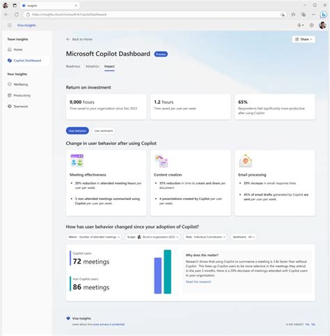 Openai Gpt4 的图像结果