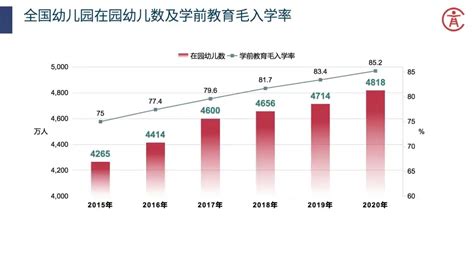 34个省教育水平排名哪个省实力最强？高考最难的省份排名是怎样的