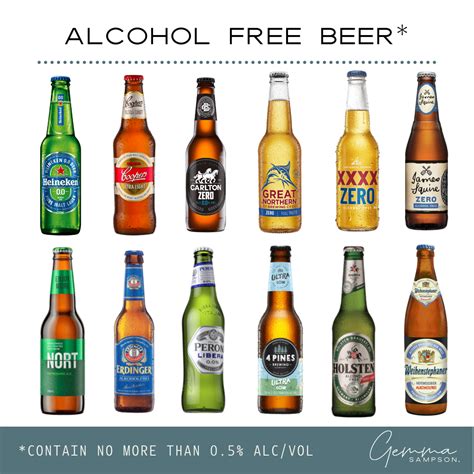 Alcoholbeers Beers Alcohol Drinks The 10 Best Low Alcohol Beers