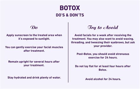 After Care Botox And Fillers at Lara Boxer blog