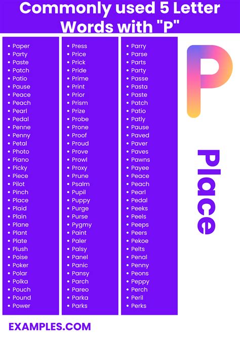 5 Letter Words With P - 450+ List, Meaning, PDF