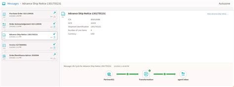 Image result for EDI 856 Explained