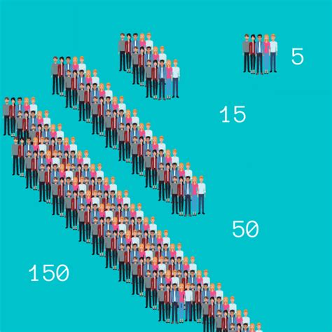 Image result for Perfect Numbers Numberphile