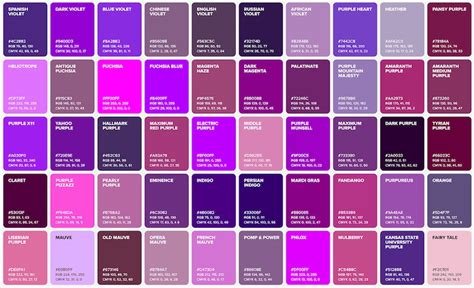 Buy Purple Color Shades Poster: 100 Tones Chart (digital Print) Online ...