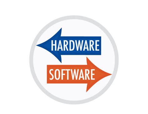 Hardware Vs. Software 的图像结果