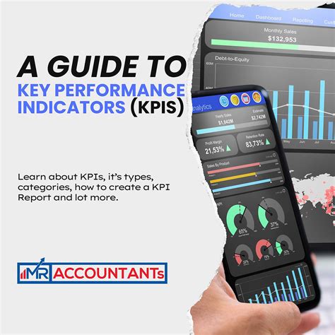Image result for Key Performance Indicators KPIs