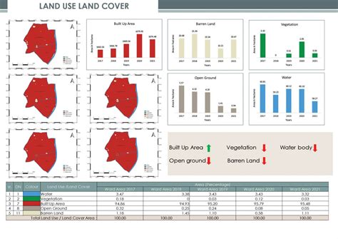 Crossroads: An Exploration of Intersections | CEPT - Portfolio