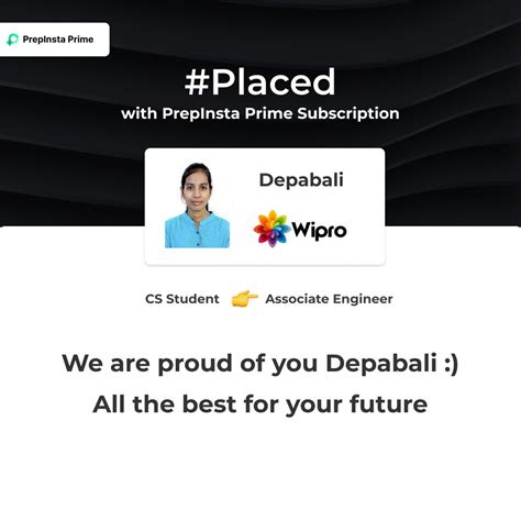 Image result for Prepinsta Coding in Java