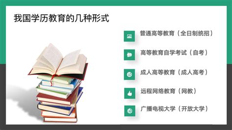 随州学历提升报名入口