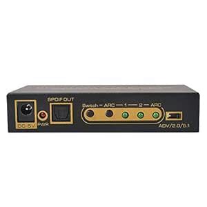PRAV® 2 Port HDMI 4K@60Hz/UHD/ARC/EDID Setting 2.0 HDMI 2X1 Switch with ...